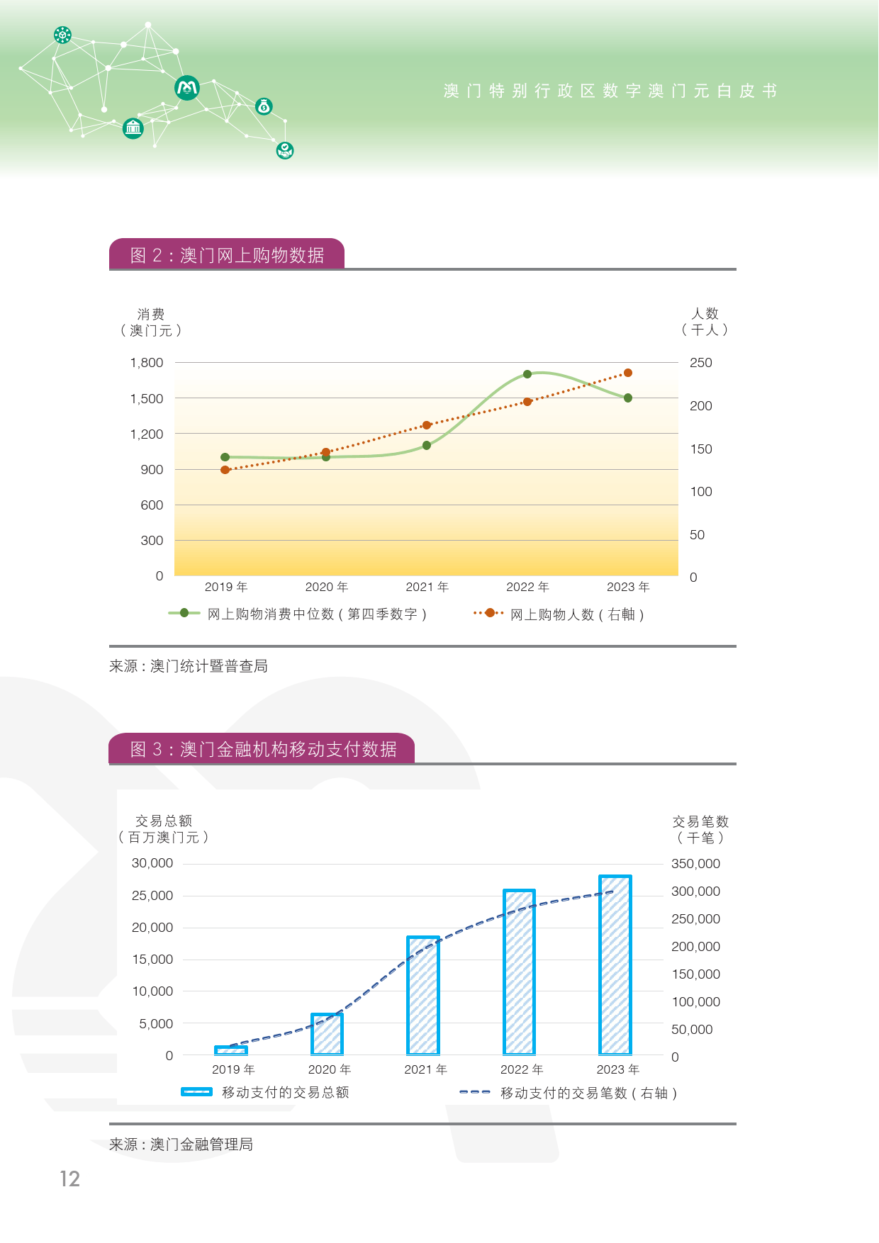 2024奥门正版精准资料,探索澳门正版精准资料，一场深度解读的旅程（2024年展望）