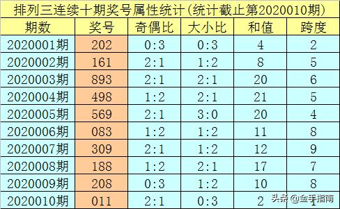 2023年澳门特马今晚开码,2023年澳门特马今晚开码——探索未知的幸运之旅