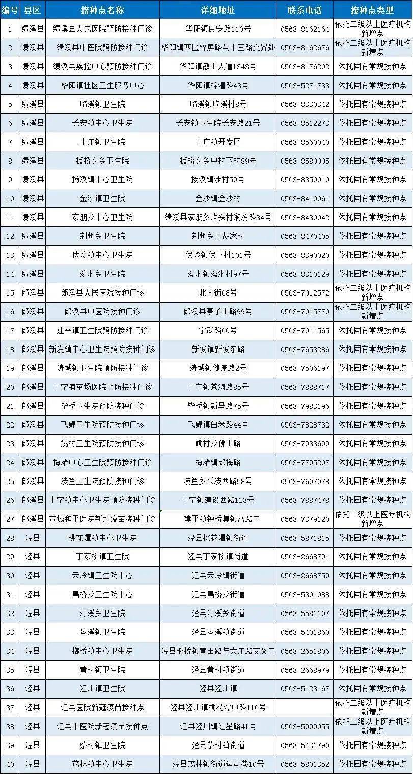 2024年11月各省份新冠高峰期,关于2024年11月各省份新冠高峰期的探讨