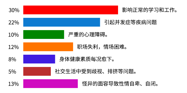 澳门三中三码精准100%,澳门三中三码精准100%，揭示背后的真相与警示公众的重要性