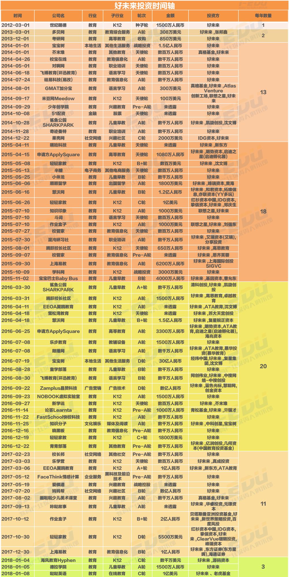 2024年正版资料免费大全亮点,探索未来知识宝库，2024年正版资料免费大全的亮点