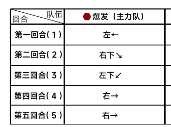 2025年1月15日 第46页