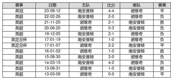 澳门4949开奖最快记录,澳门4949开奖最快记录，揭秘彩票背后的神秘面纱