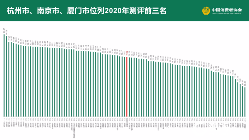 一码一肖100%中用户评价,一码一肖，用户评价百分之百满意度