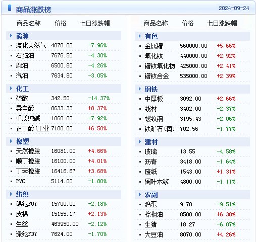 2024新澳天天开奖记录,揭秘2024新澳天天开奖记录，数据与背后的故事