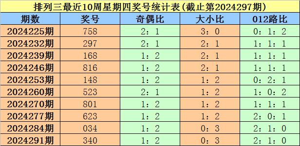 澳门一码一码100准确,澳门一码一码，揭秘准确预测的奥秘