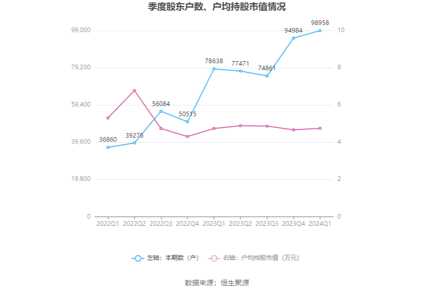 2024澳门特马今晚开奖160期,澳门特马今晚开奖，第160期的期待与探索