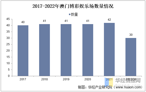 新澳门资料大全正版资料2024年,新澳门资料大全正版资料2024年，探索与解读