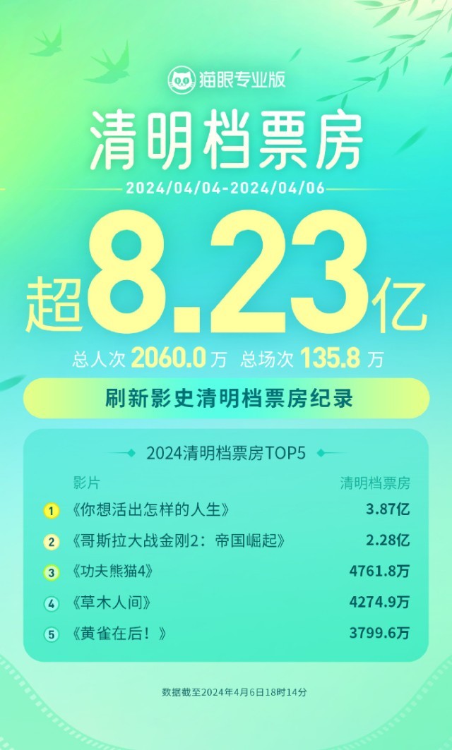 香港6合开奖结果 开奖记录2024,香港六合彩开奖结果及记录分析（XXXX年展望）