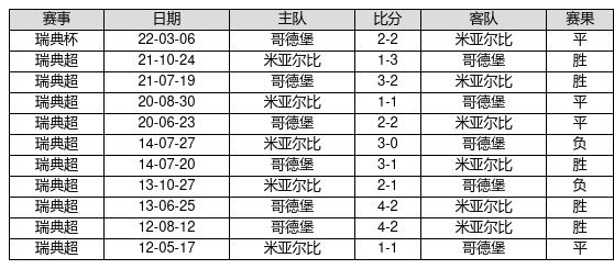 2023年澳门特马今晚开码,澳门特马今晚开码，探索未来的彩票世界与科技的融合