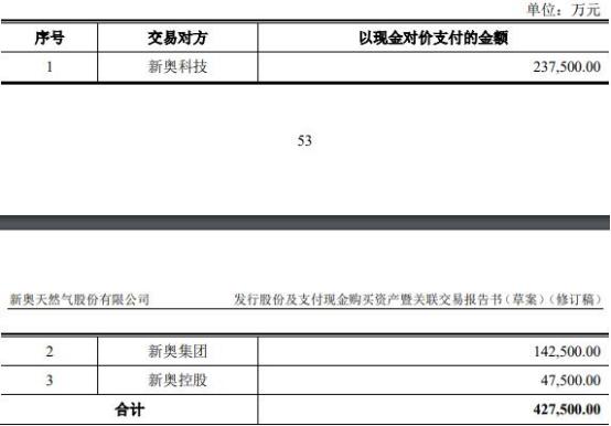 新奥2025年免费资料大全,新奥2025年免费资料大全汇总,新奥2025年免费资料大全汇总，探索与前瞻