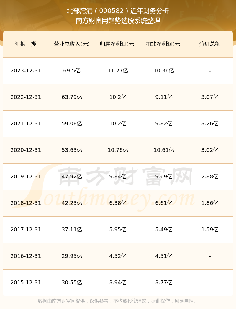 2025香港港六开奖记录,揭秘香港港六开奖记录，历史、数据与未来展望（2025年视角）