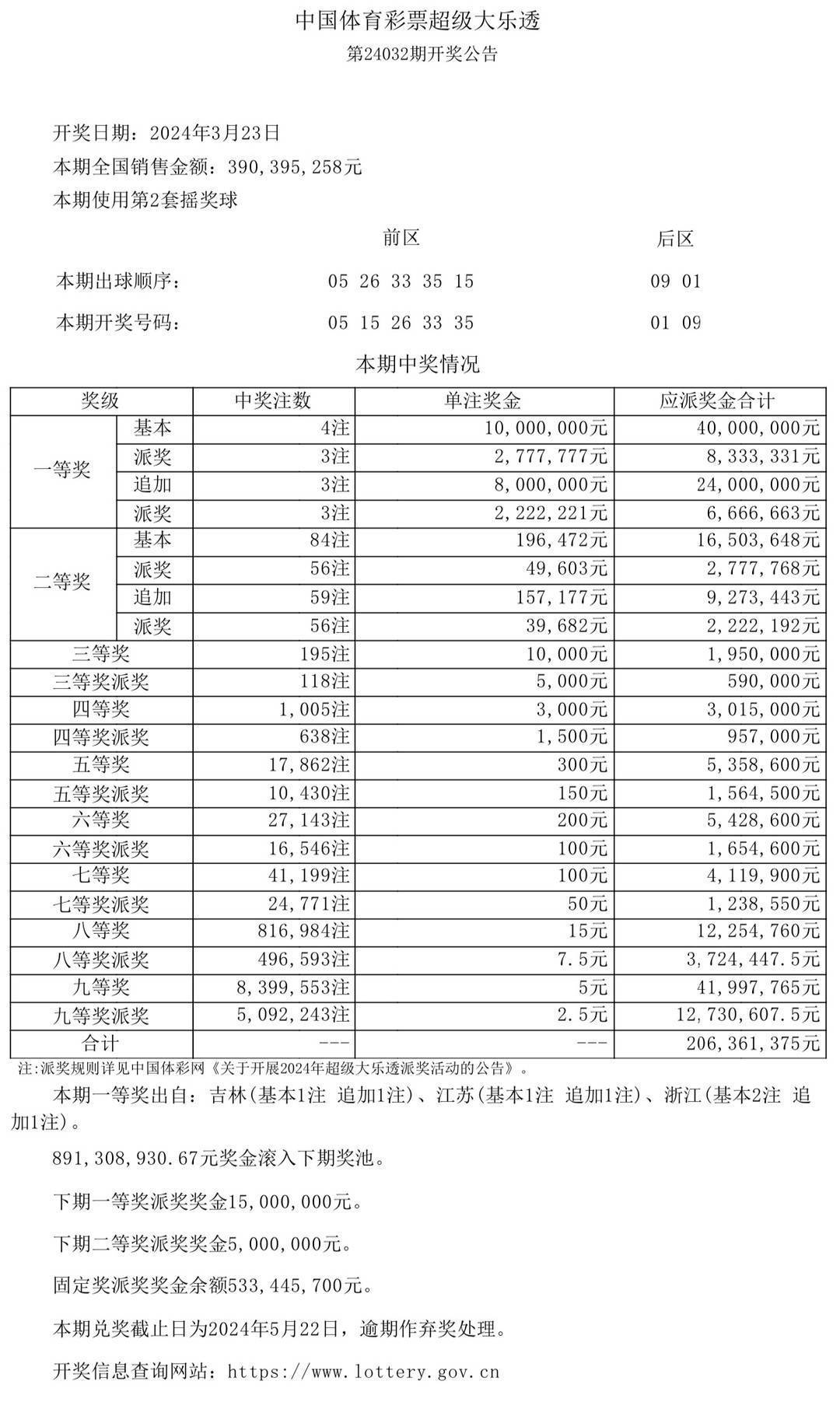 新澳门开奖结果+开奖结果,澳门彩票开奖结果，探索与解析