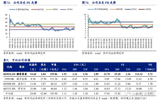 2025年港彩开奖结果,预测与分析，未来的港彩开奖结果（以假设的2025年为例）