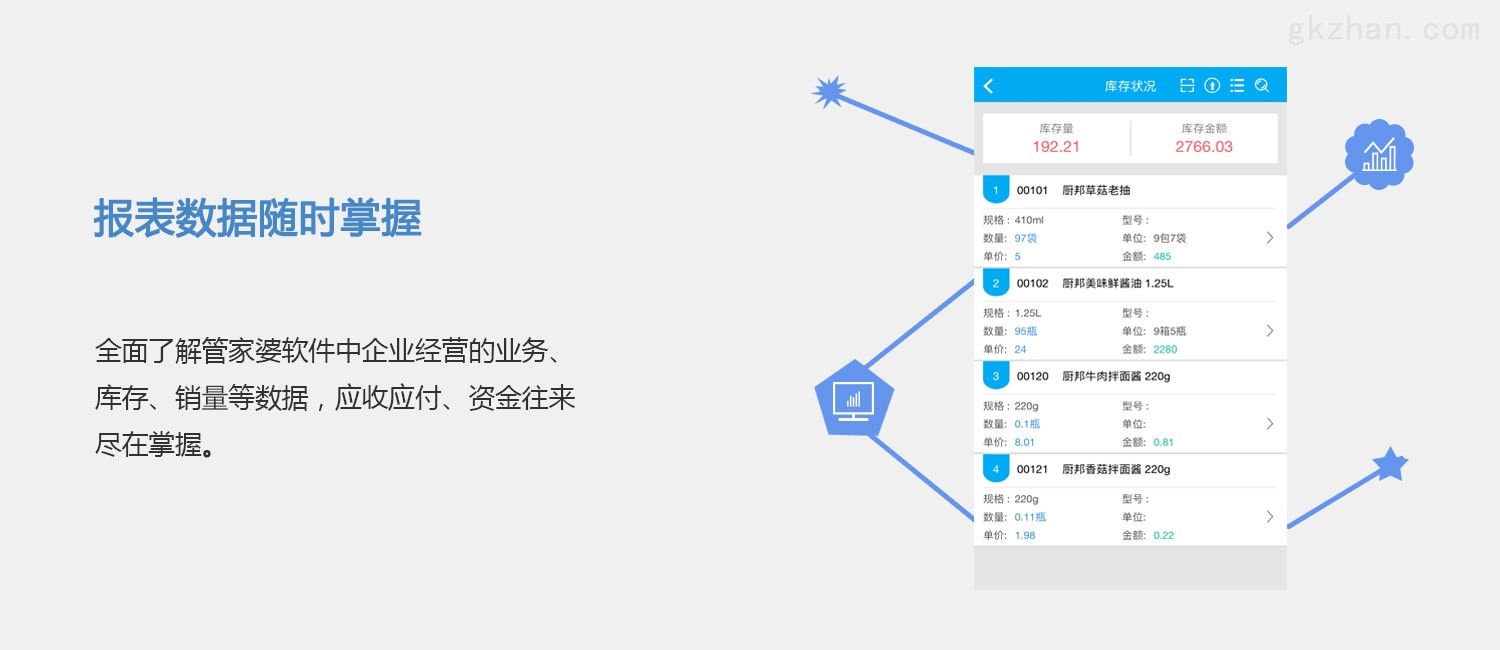 7777788888管家婆功能,深入了解7777788888管家婆功能，全面解析其特色与应用