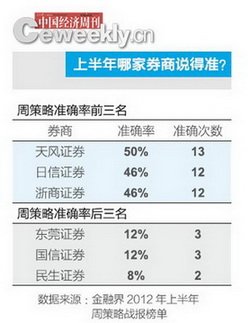 澳门三肖三码准100%,澳门三肖三码，揭秘准确率百分之百的预测之道