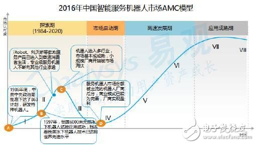 2025新奥正版资料,探索未来，2025新奥正版资料的深度解析