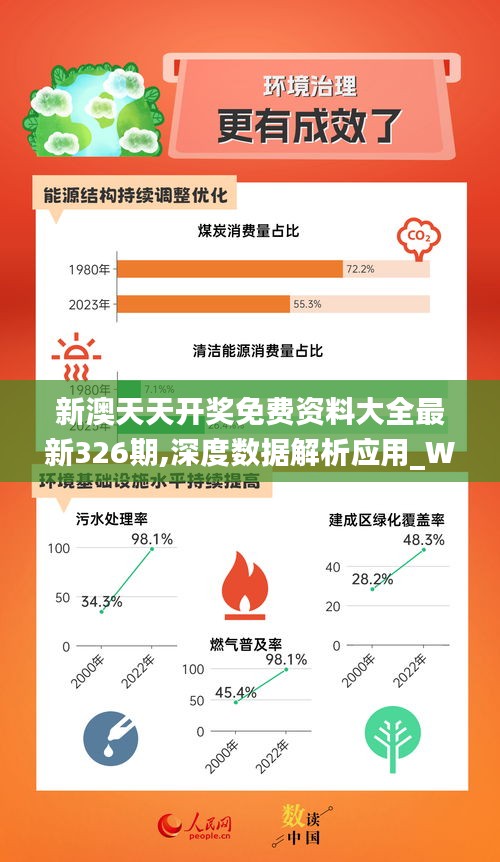 2025新奥资料免费精准109,探索未来，2025新奥资料免费精准共享之道（第109篇）