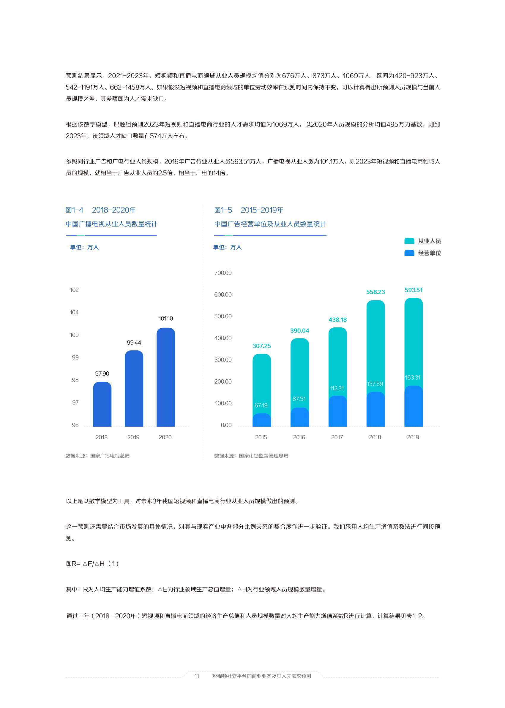 2025年1月 第11页