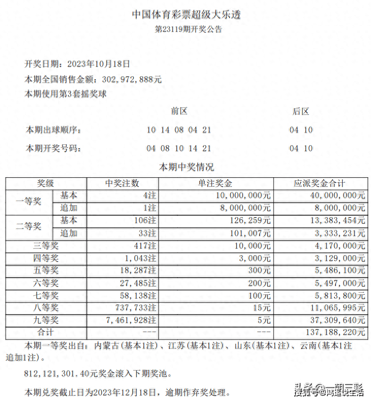 2025年1月 第5页