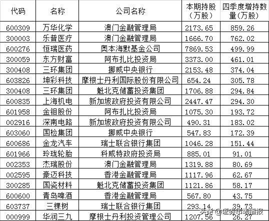 2025年1月 第3页