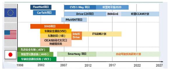 新澳2025年精准资料期期,新澳2025年精准资料期期，未来趋势的深度解析