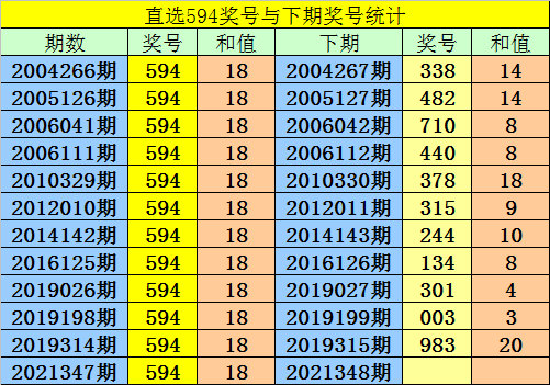 新澳门彩精准一码内,新澳门彩精准一码内，探索彩票预测的可能性与挑战