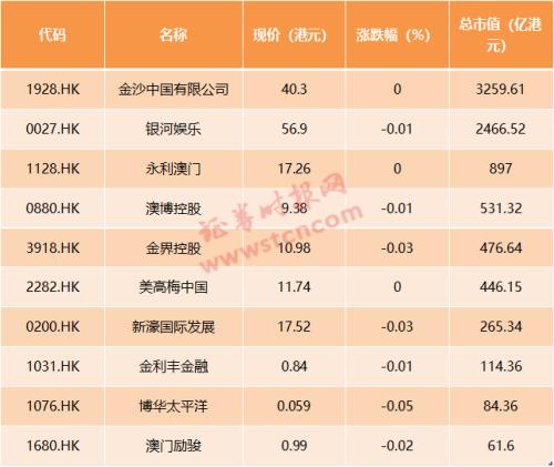 今晚澳门三肖三码开一码】,今晚澳门三肖三码开一码，揭秘与探索彩票的魅力